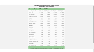 episd-attendance-projections